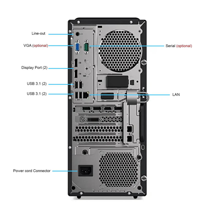 Lenovo M920t Tower i5-8500/8GB DDR4/240GB SSD New/DVD/10P Grade A+ Refurbished PC - Image 3