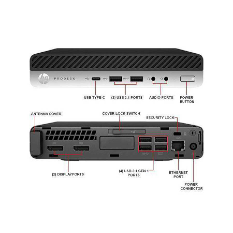 HP ProDesk 600G4 DM i5-8500T/8GB DDR4/256GB M.2 SSD/No ODD Grade A Refurbished PC - Image 3