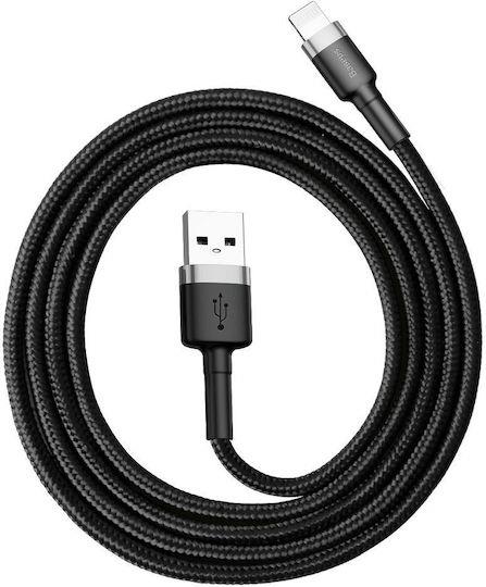 BASEUS CAFULE