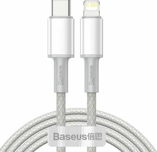 BASEUS HIGH DENSITY