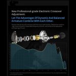 Dynamic Hybrid Dual Driver 1BA+1DD