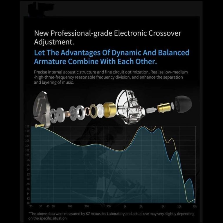 Dynamic Hybrid Dual Driver 1BA+1DD