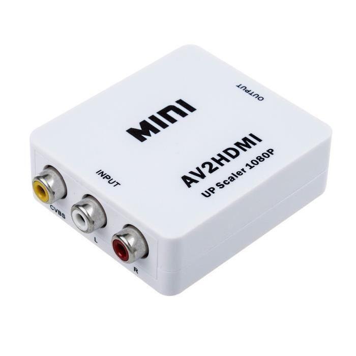 ATC Μετατροπέας Audio Video σε HDMI Out Atc