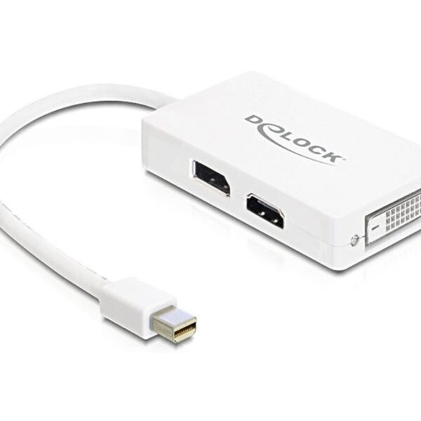 ADAPTER MINI DISPLAYPORT TO VGA/HDMI/DVI NEW - Repairland